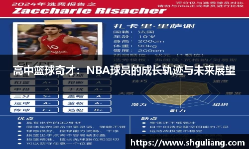 高中篮球奇才：NBA球员的成长轨迹与未来展望